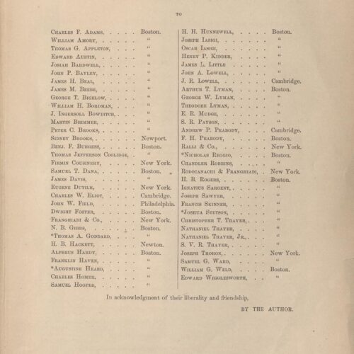 27,5 x 18 εκ. 4 σ. χ.α. + [XV] σ. + 1188 σ. + 4 σ. χ.α., όπου στο φ. 2 χειρόγραφη αφιέρωσ�